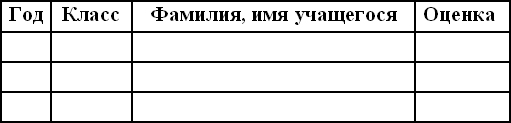 Образец сведения о пользовании учебником